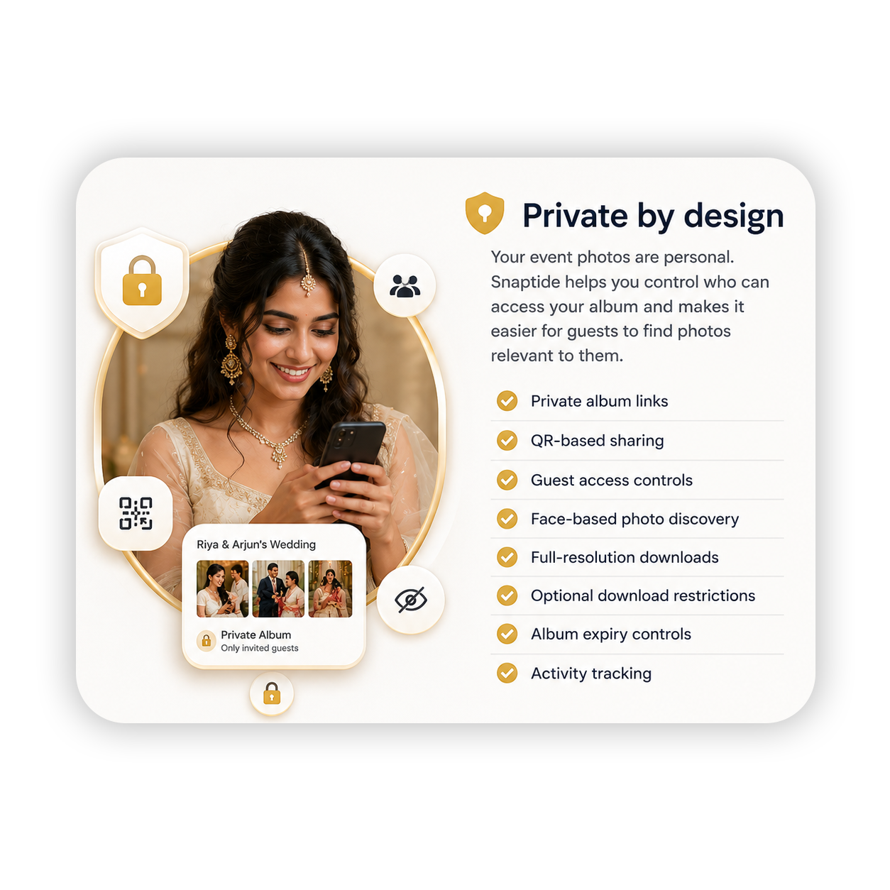Privacy and access controls